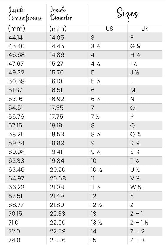 Istanbul Jewelry | Malachite Ottoman Style Handmade Silver Jewelry Set - TryAladdin